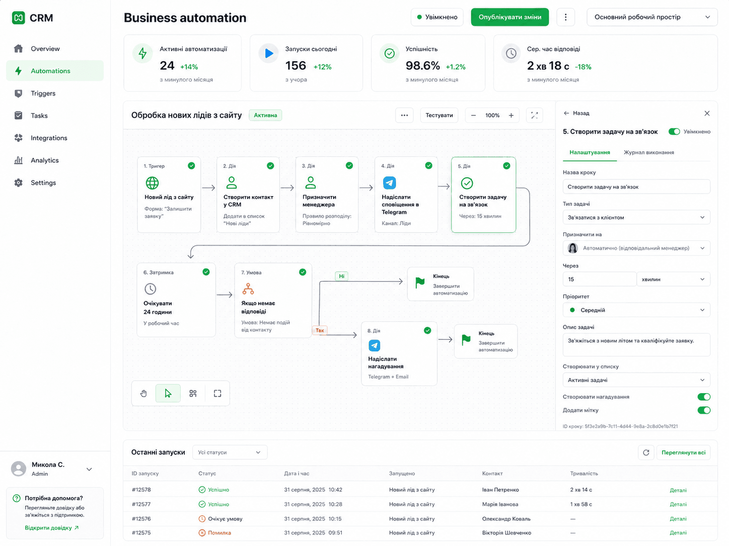 Business automation